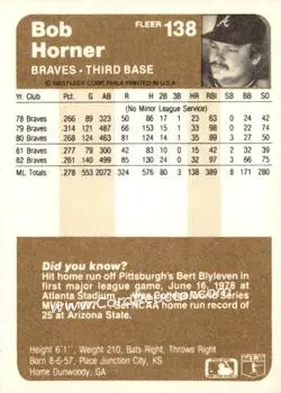 1983 Fleer #138 - Bob Horner - Atlanta Braves - Back 1983 Fleer #138 - Bob Horner - Atlanta Braves - Back
