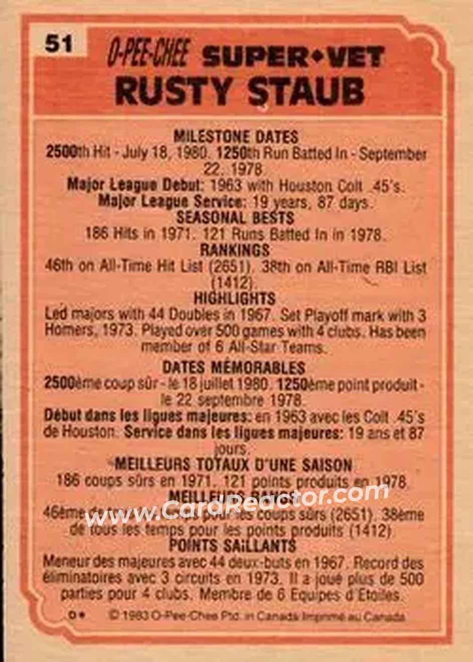 1983 O-Pee-Chee #51 - Rusty Staub - Back