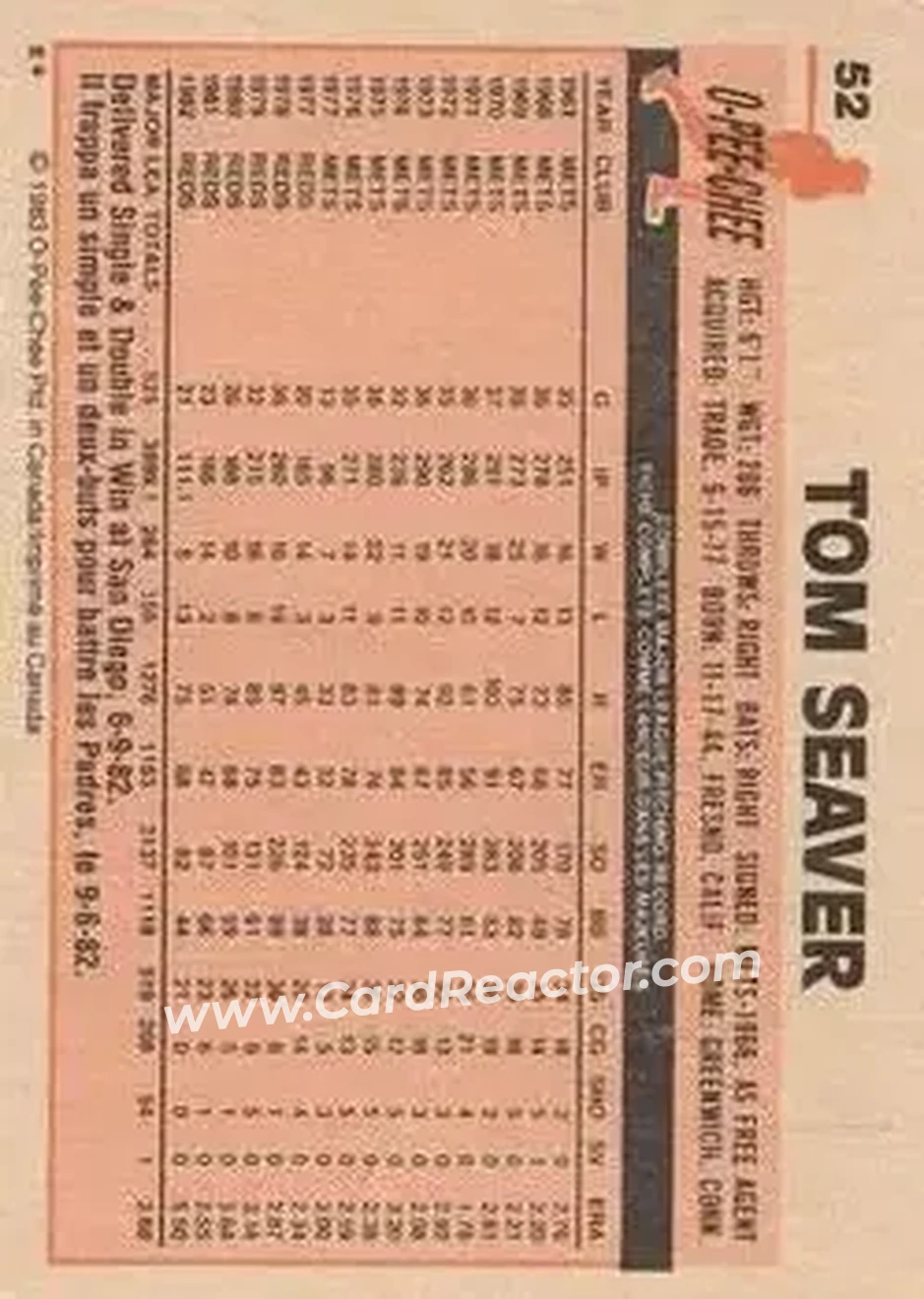 1983 O-Pee-Chee #52 - Tom Seaver - New York Mets - Back