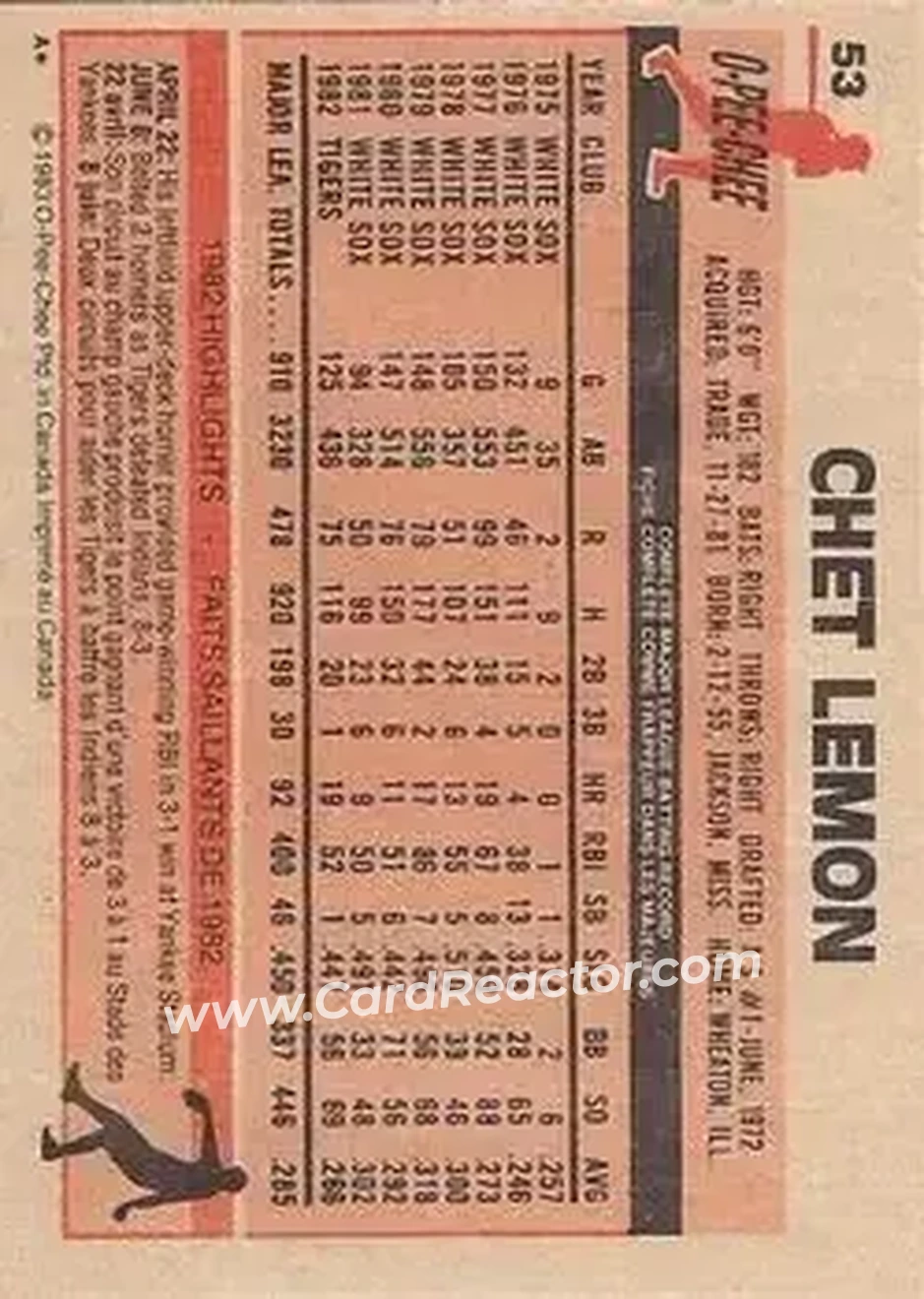 1983 O-Pee-Chee #53 - Chet Lemon - Detroit Tigers - Back