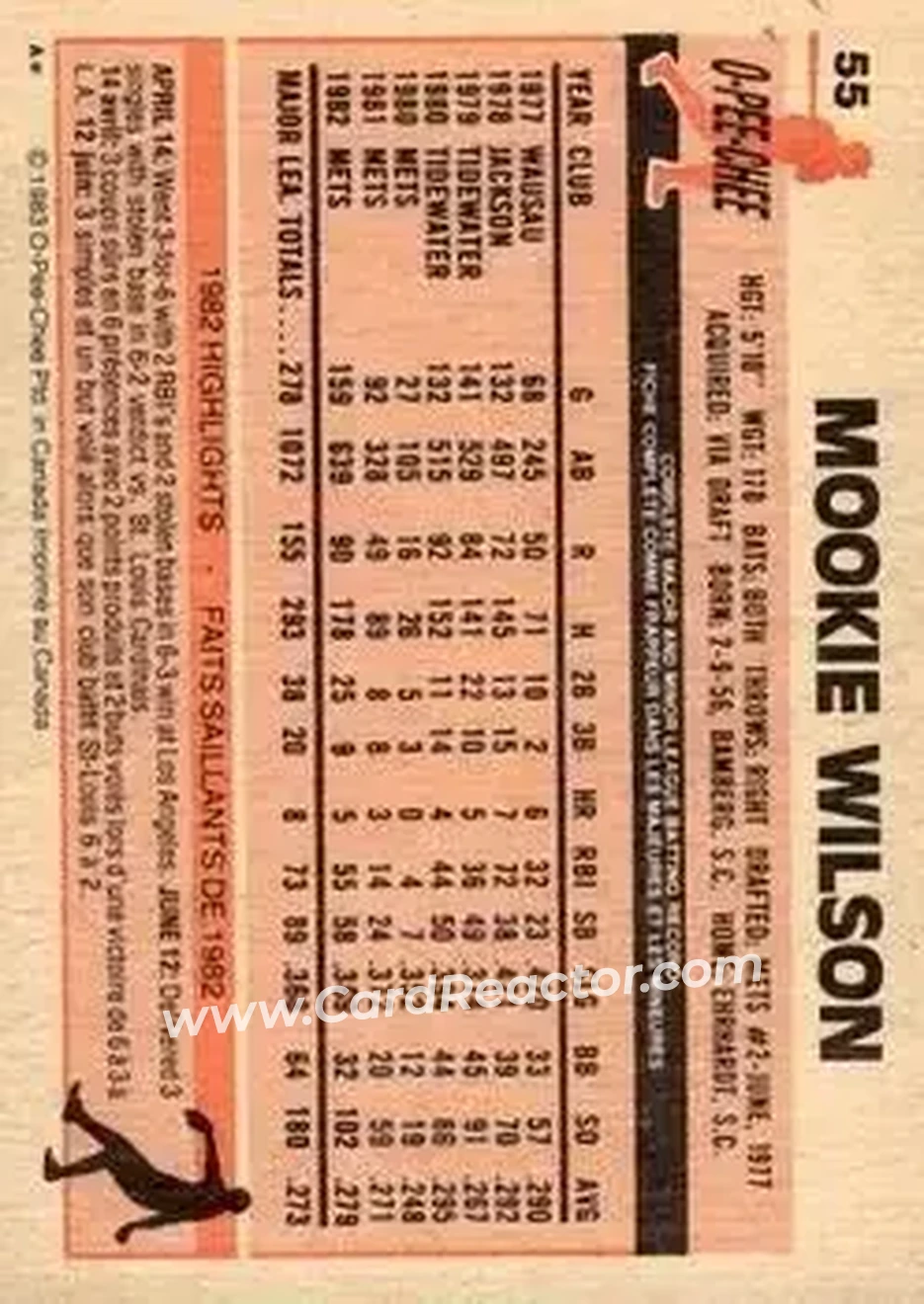 1983 O-Pee-Chee #55 - Mookie Wilson - New York Mets - Back