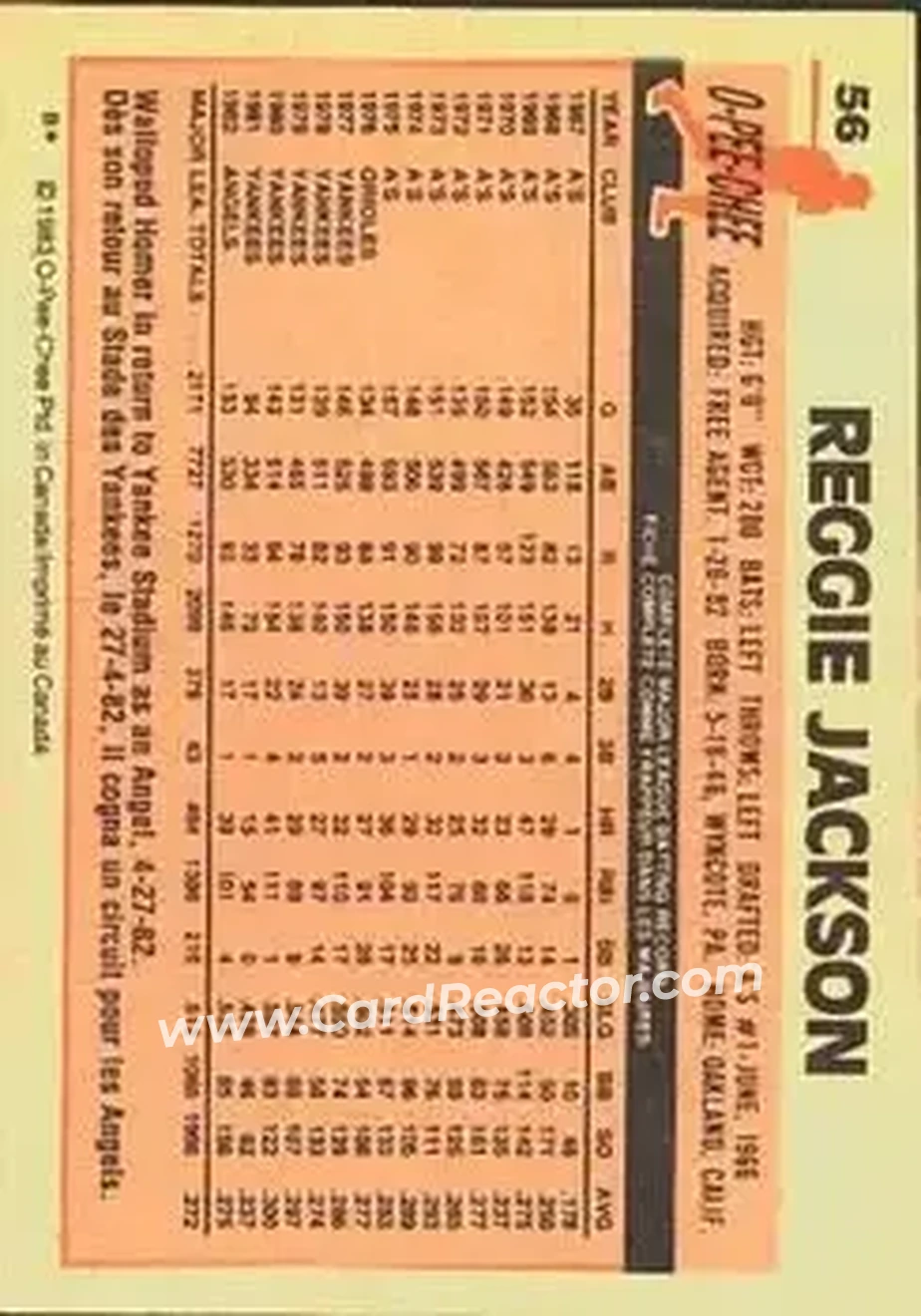 1983 O-Pee-Chee #56 - Reggie Jackson (b.1946 OF) - California Angels - Back