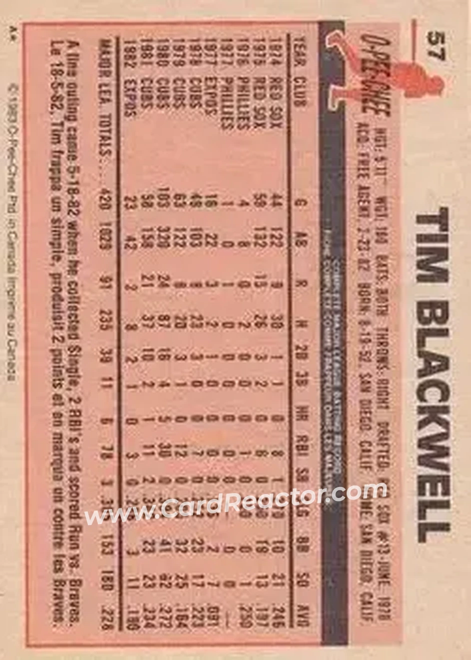 1983 O-Pee-Chee #57 - Tim Blackwell - Montreal Expos - Back