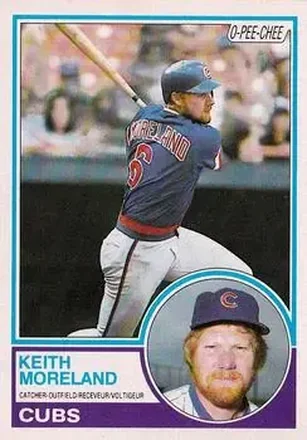 1983 O-Pee-Chee #58 - Keith Moreland - Chicago Cubs