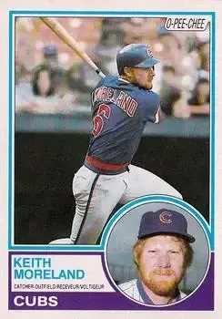 1983 O-Pee-Chee feature card