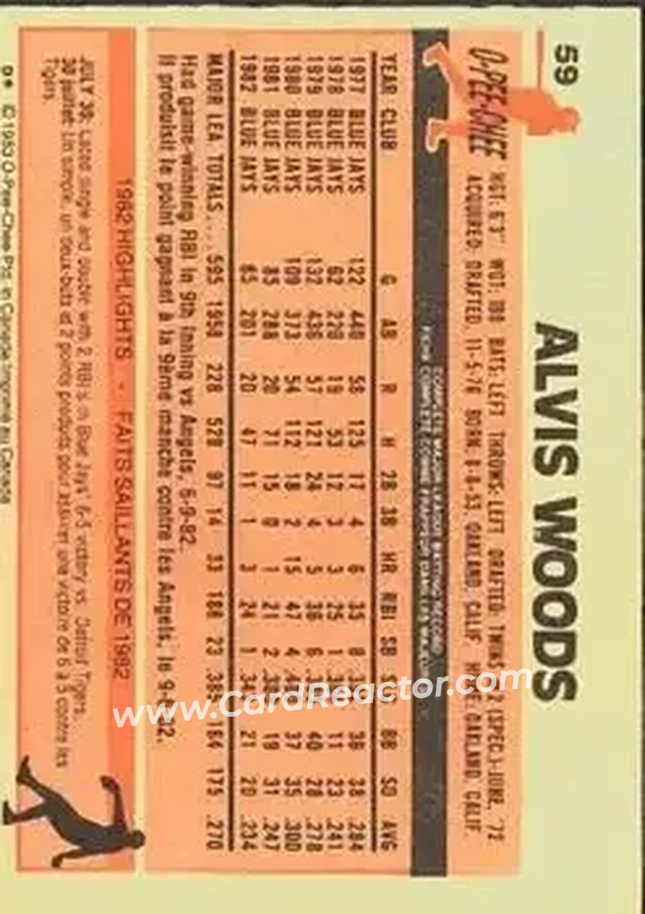 1983 O-Pee-Chee #59 - Alvis Woods - Oakland Athletics - Back