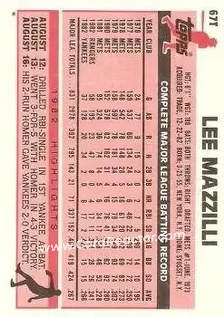 1983 Topps Traded #67T - Lee Mazzilli - Pittsburgh Pirates - Back