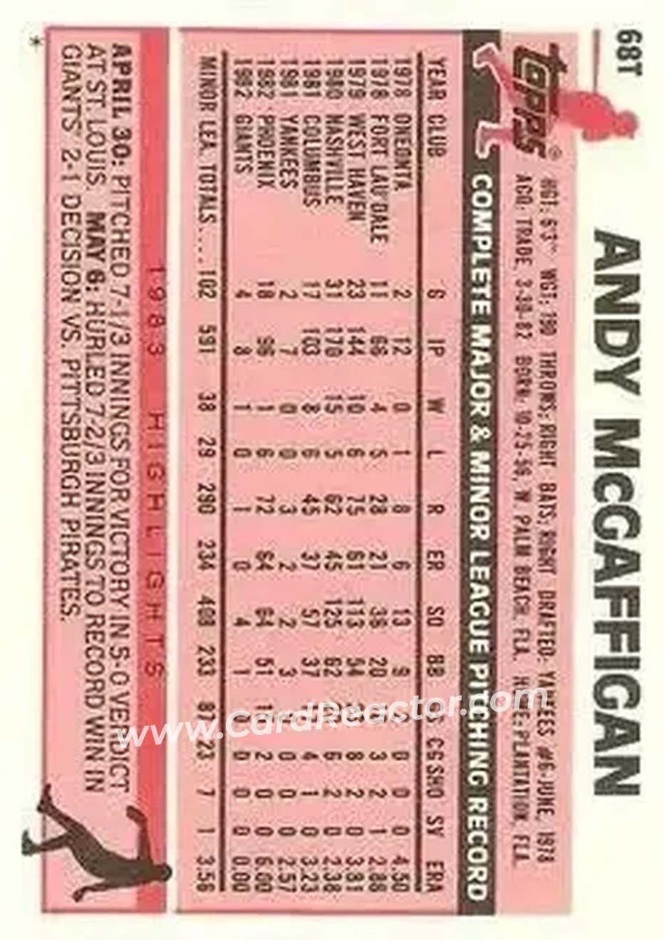 1983 Topps Traded #68T - Andy McGaffigan - San Francisco Giants - Back