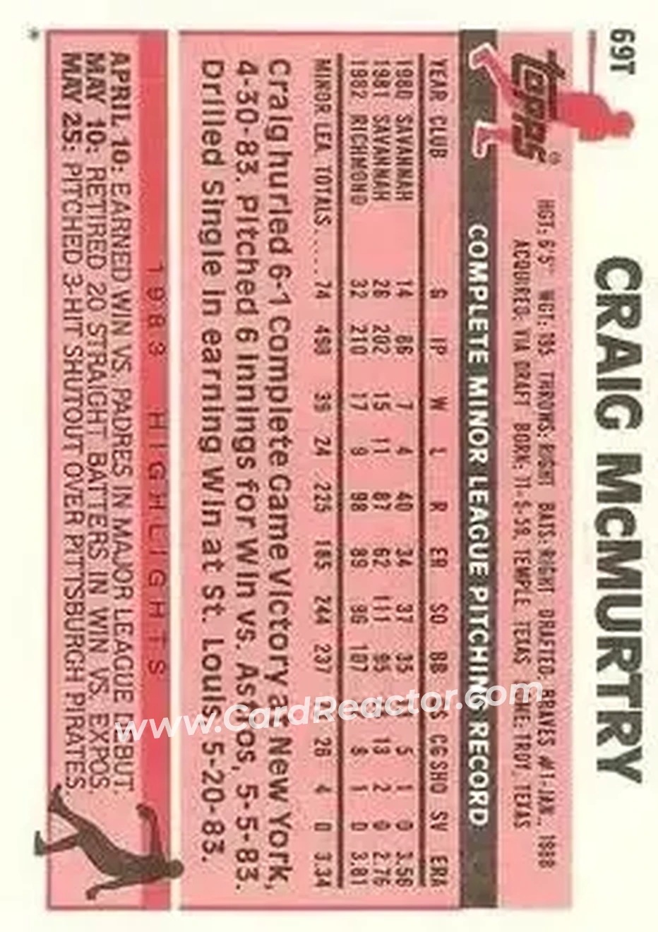 1983 Topps Traded #69T - Craig McMurtry - Atlanta Braves - Back