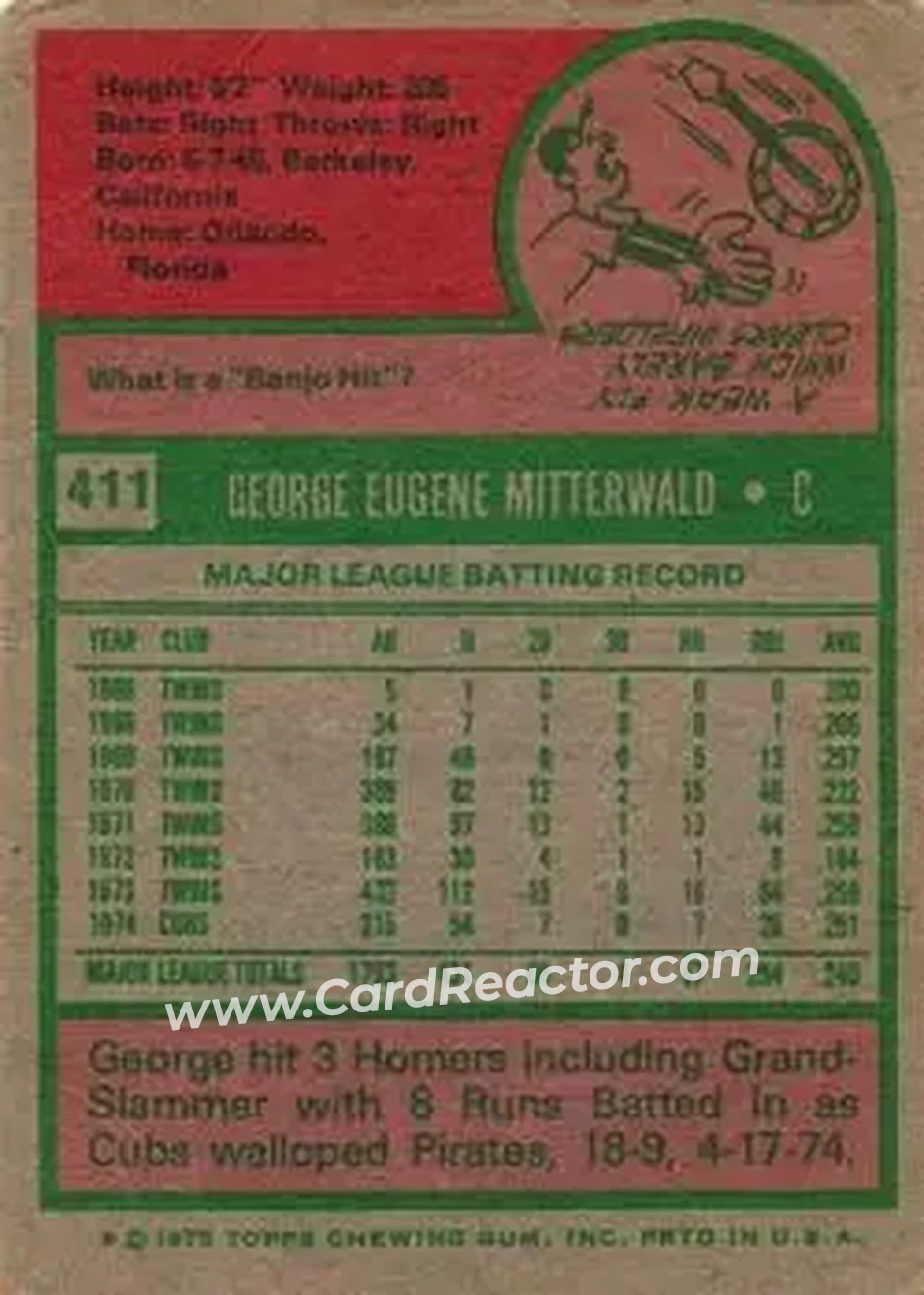 1975 Topps #411 - George Mitterwald - Chicago Cubs - Back
