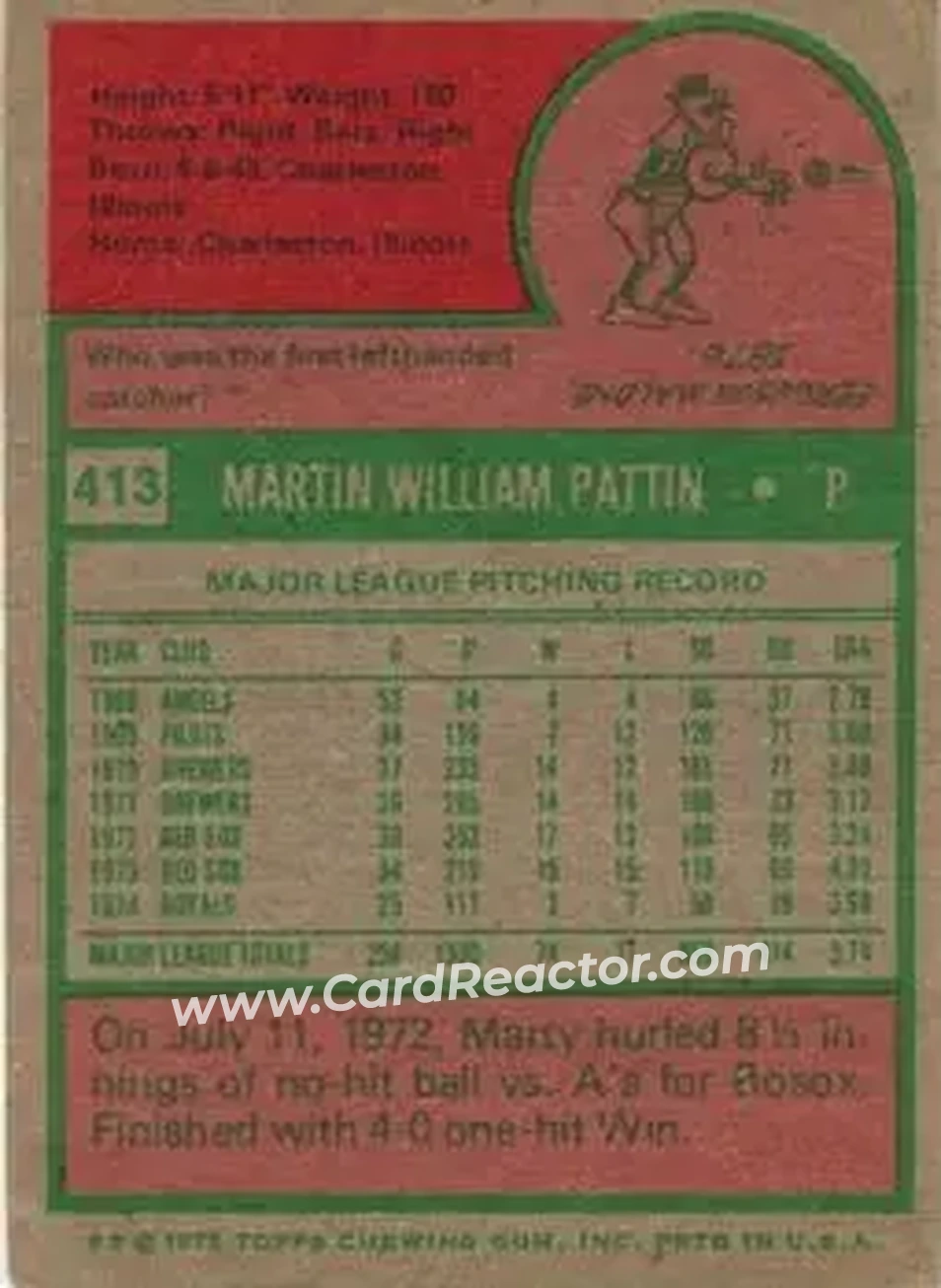 1975 Topps #413 - Marty Pattin - Kansas City Royals - Back