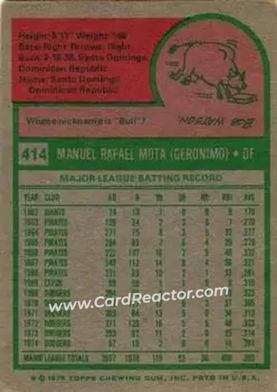 1975 Topps #414 - Manny Mota - Los Angeles Dodgers - Back 1975 Topps #414 - Manny Mota - Los Angeles Dodgers - Back
