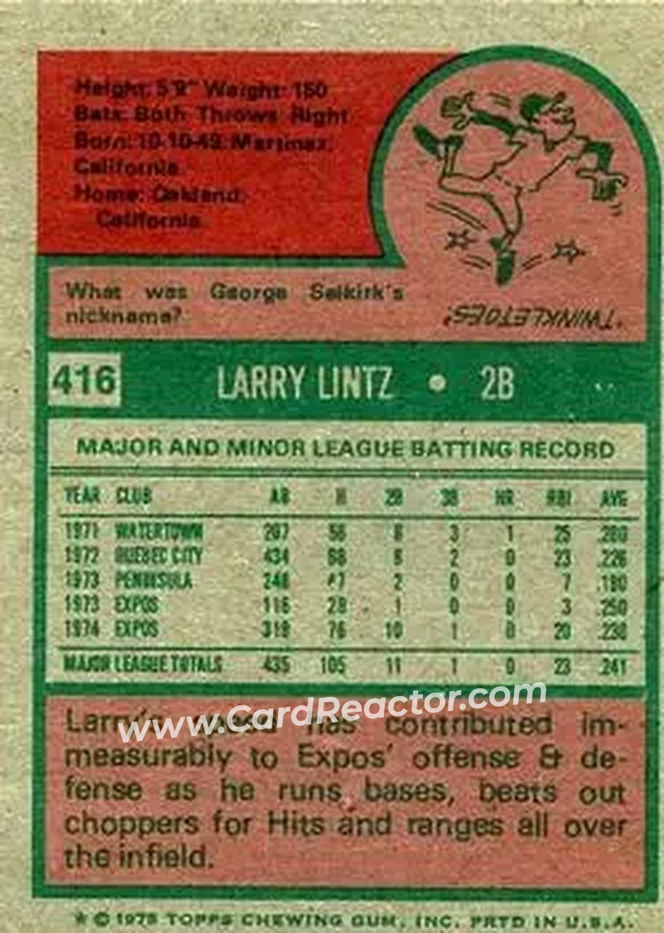 1975 Topps #416 - Larry Lintz - Montreal Expos - Back