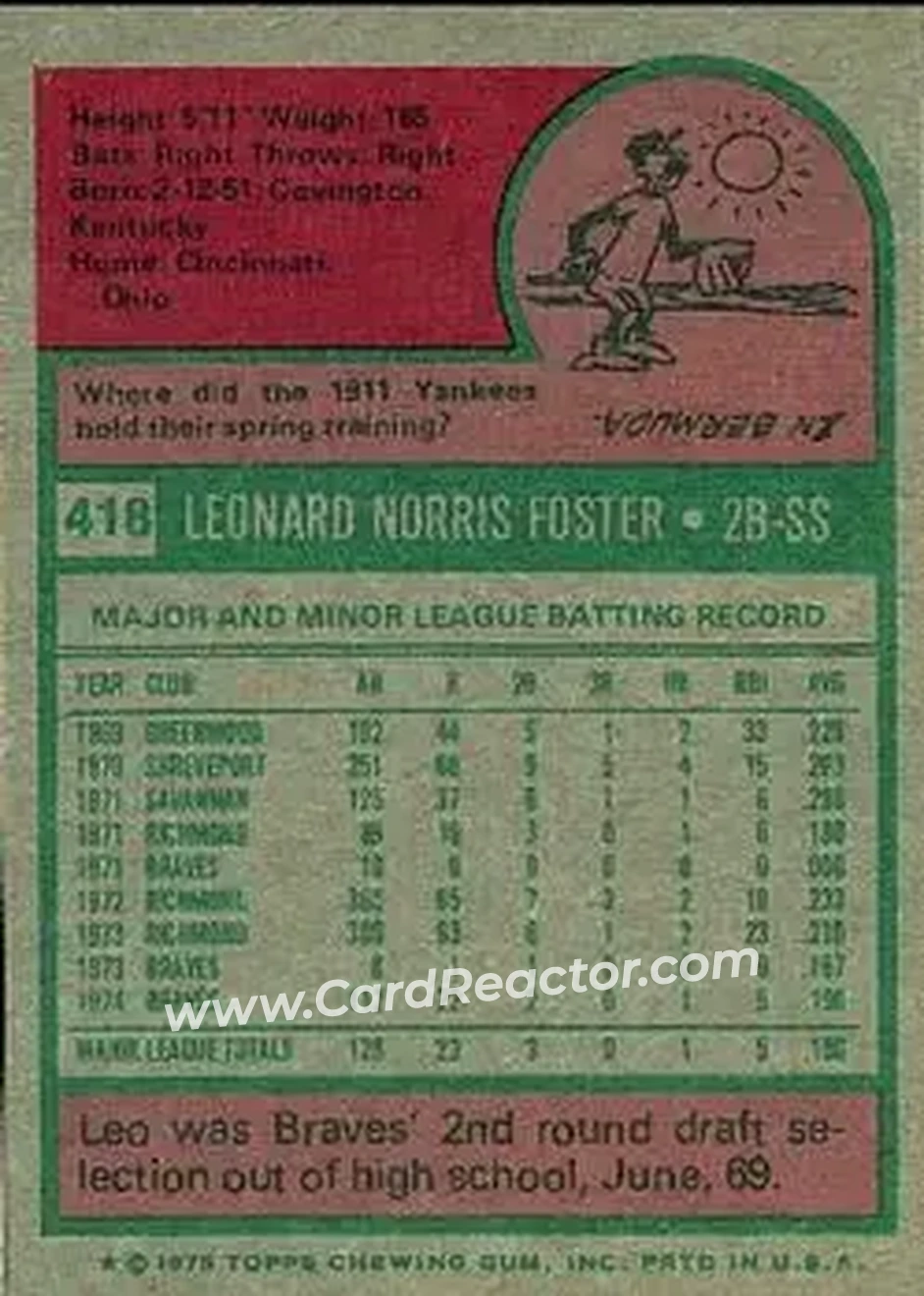 1975 Topps #418 - Leo Foster - Atlanta Braves - Back 1975 Topps #418 - Leo Foster - Atlanta Braves - Back