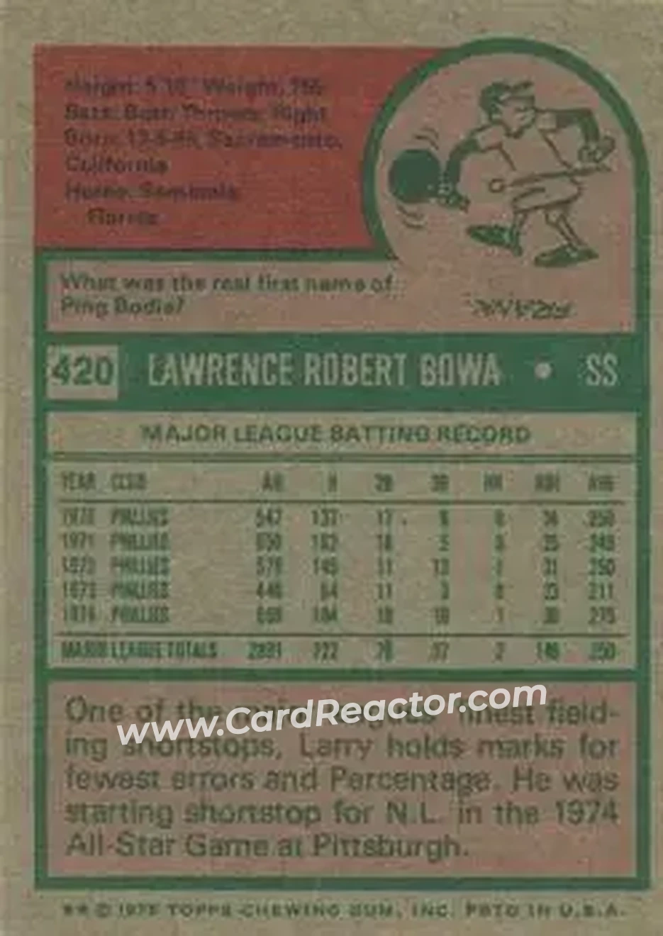1975 Topps #420 - Larry Bowa - Philadelphia Phillies - Back