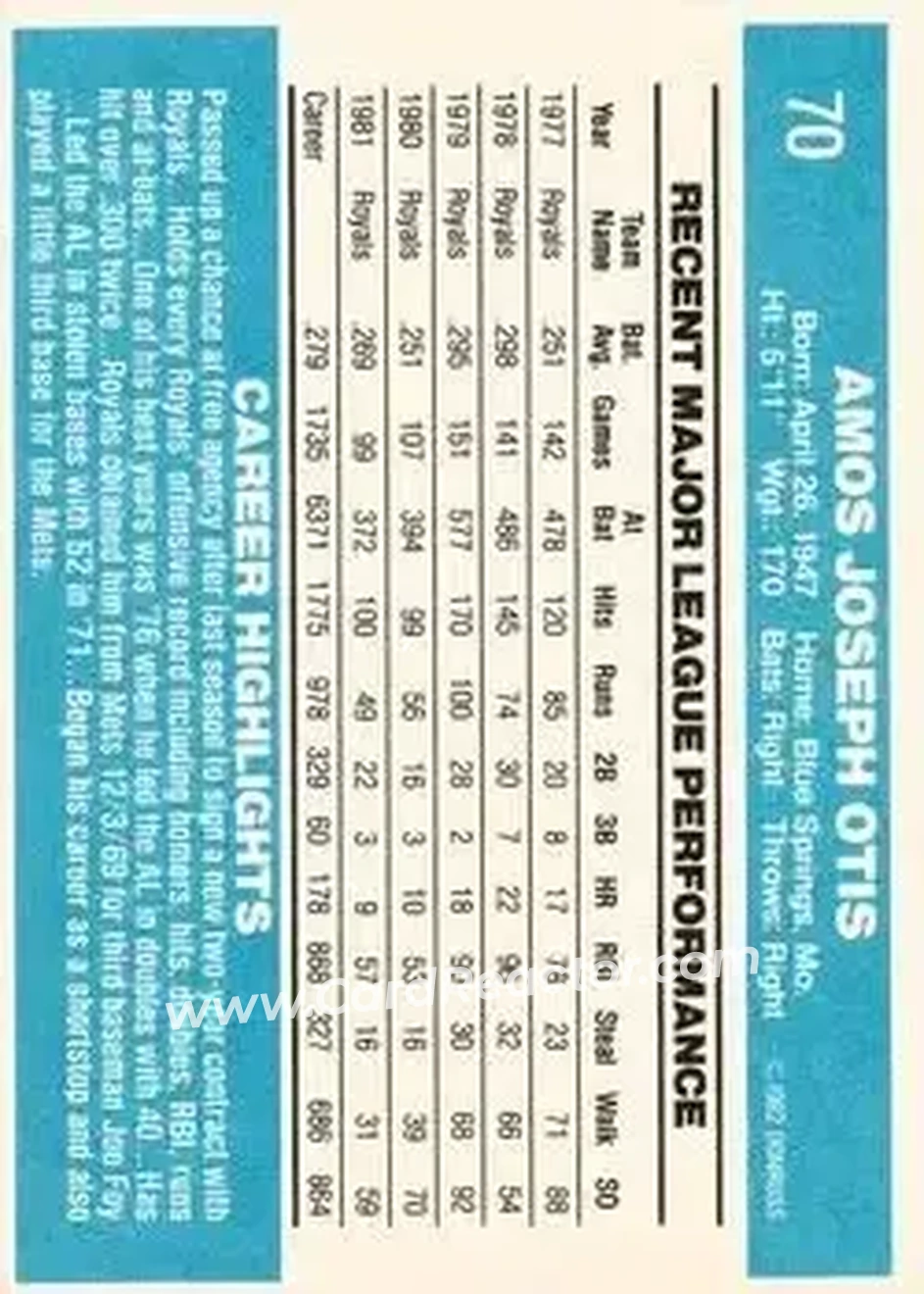 1982 Donruss #70 - Amos Otis - Kansas City Royals - Back 1982 Donruss #70 - Amos Otis - Kansas City Royals - Back