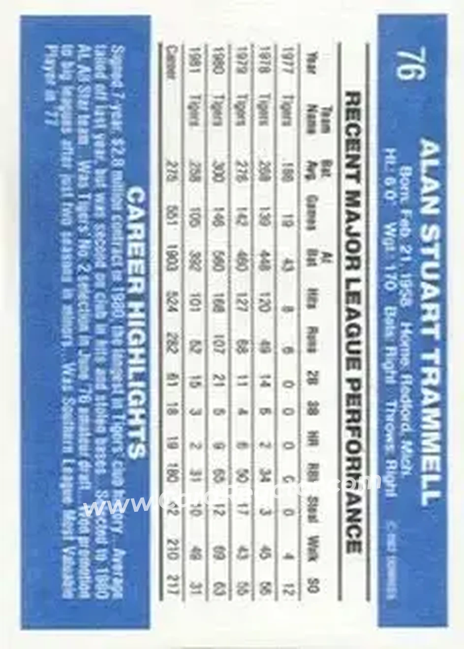 1982 Donruss #76 - Alan Trammell - Detroit Tigers - Back 1982 Donruss #76 - Alan Trammell - Detroit Tigers - Back