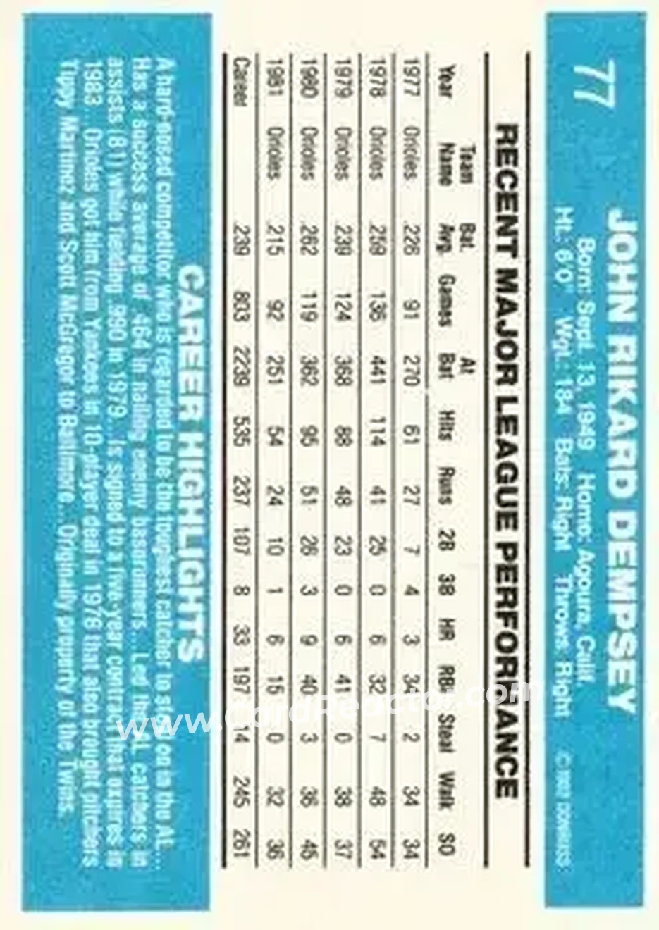 1982 Donruss #77 - Rick Dempsey - Baltimore Orioles - Back
