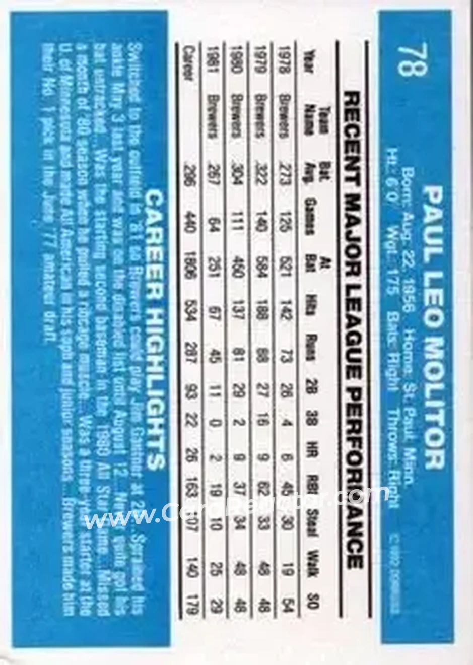 1982 Donruss #78 - Paul Molitor - Milwaukee Brewers - Back