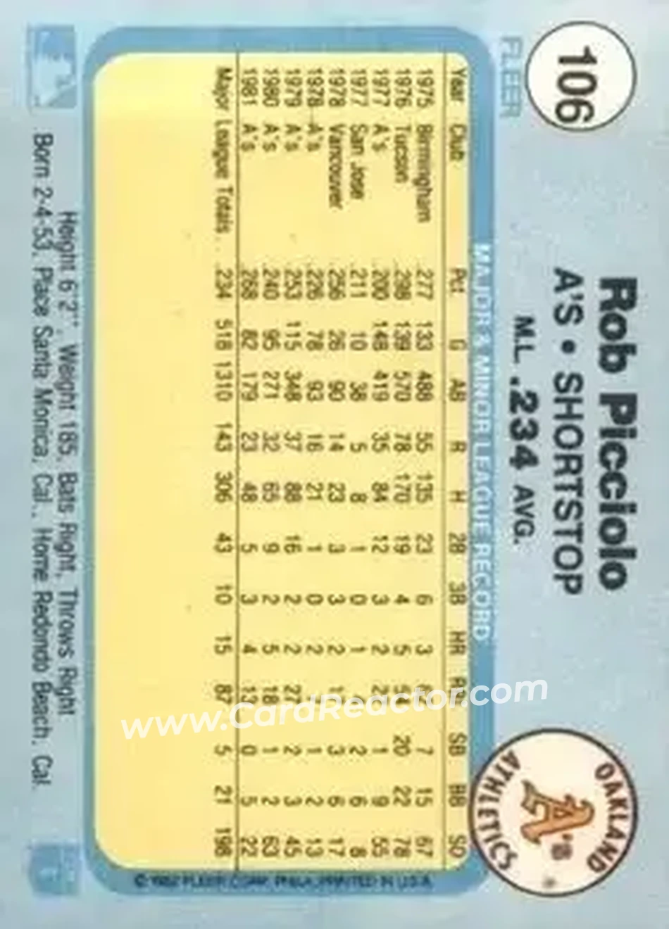 1982 Fleer #106 - Rob Picciolo - Oakland Athletics - Back