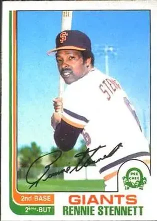 1982 O-Pee-Chee #84 - Rennie Stennett - San Francisco Giants 1982 O-Pee-Chee #84 - Rennie Stennett - San Francisco Giants