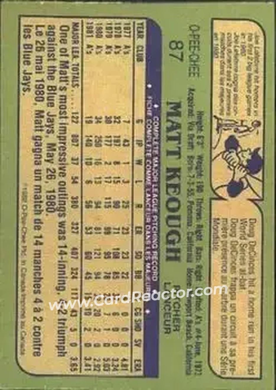 1982 O-Pee-Chee #87 - Matt Keough - Oakland Athletics - Back 1982 O-Pee-Chee #87 - Matt Keough - Oakland Athletics - Back