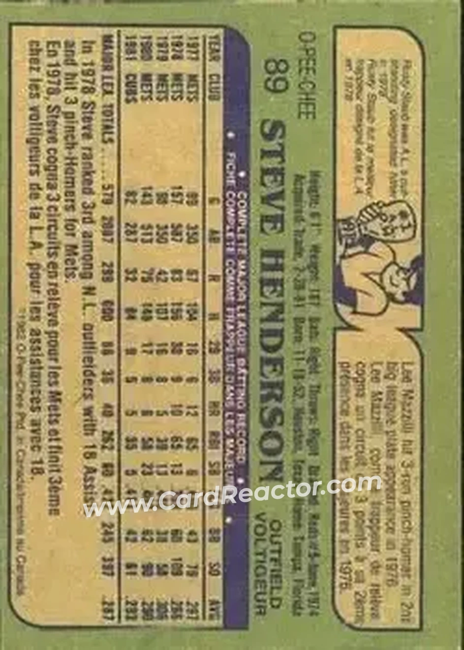 1982 O-Pee-Chee #89 - Steve Henderson - Chicago Cubs - Back 1982 O-Pee-Chee #89 - Steve Henderson - Chicago Cubs - Back