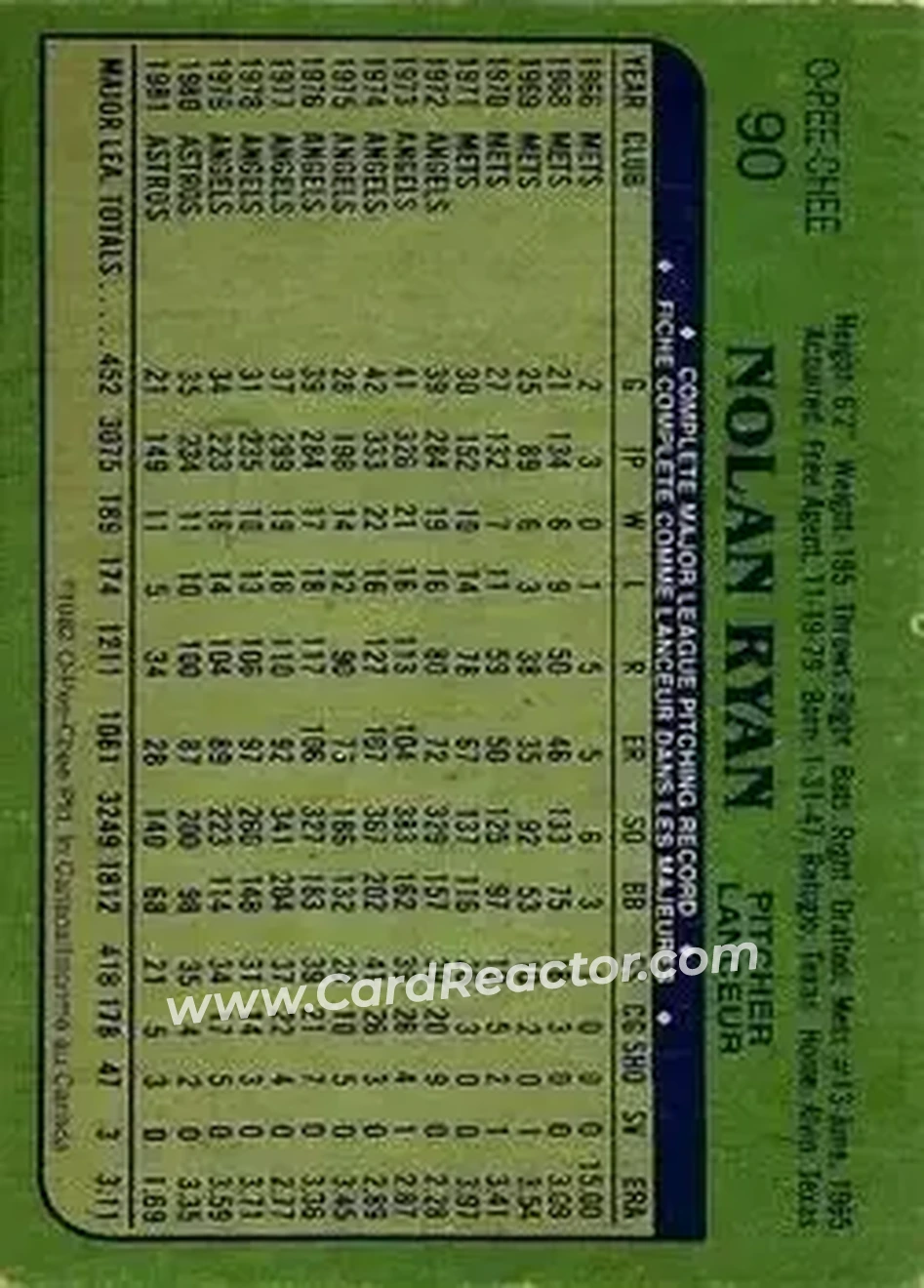 1982 O-Pee-Chee #90 - Nolan Ryan - Houston Astros - Back