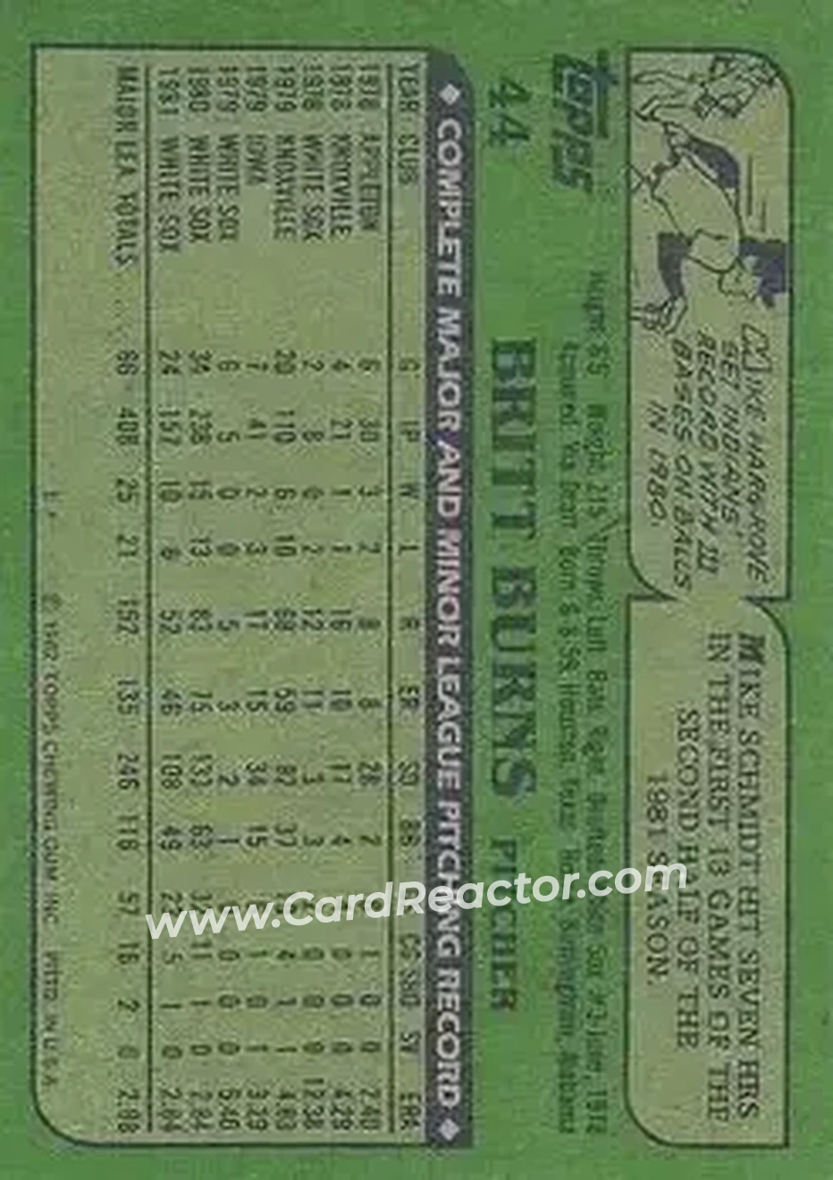 1982 Topps #44 - Britt Burns - Chicago White Sox - Back 1982 Topps #44 - Britt Burns - Chicago White Sox - Back