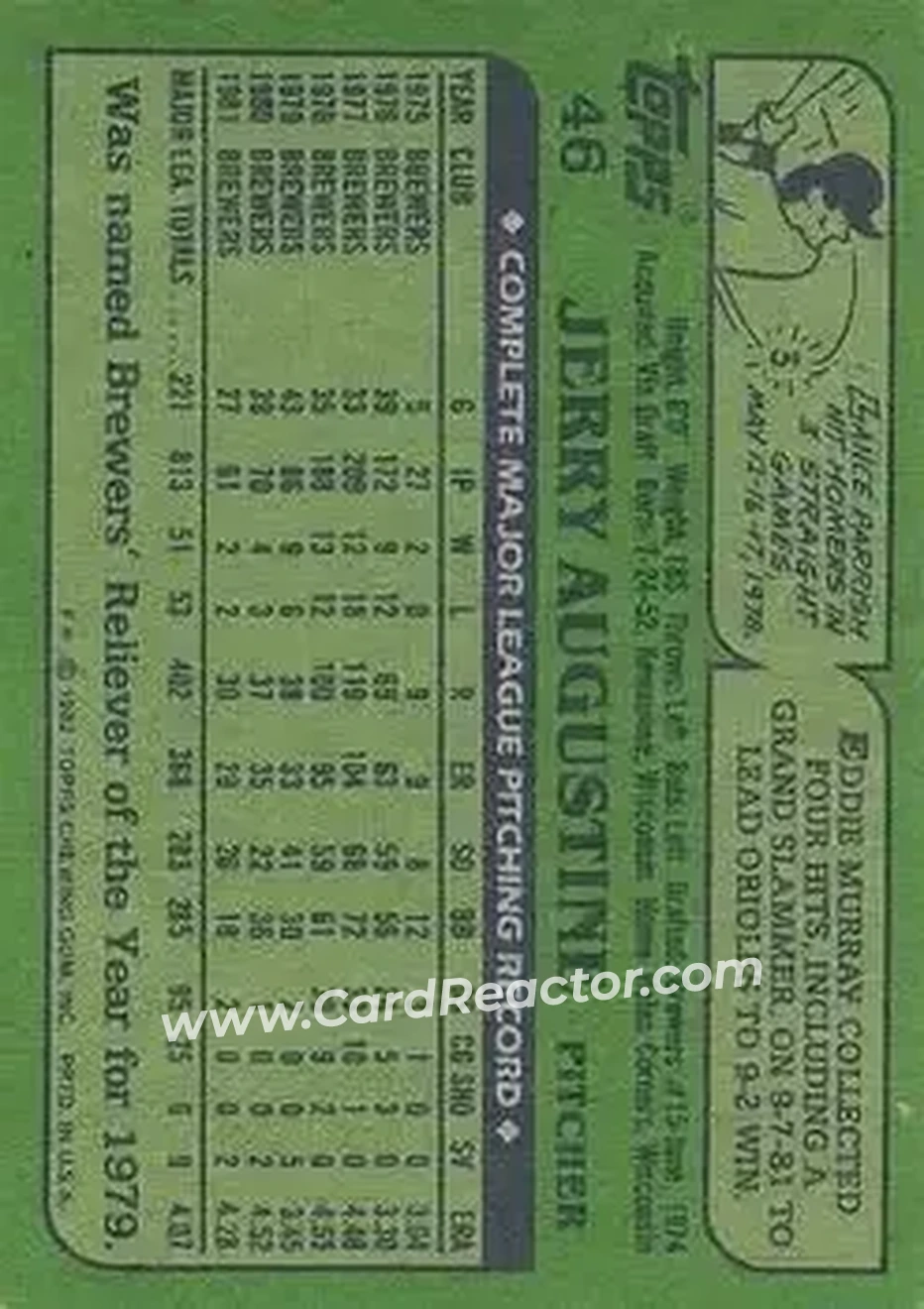 1982 Topps #46 - Jerry Augustine - Milwaukee Brewers - Back 1982 Topps #46 - Jerry Augustine - Milwaukee Brewers - Back
