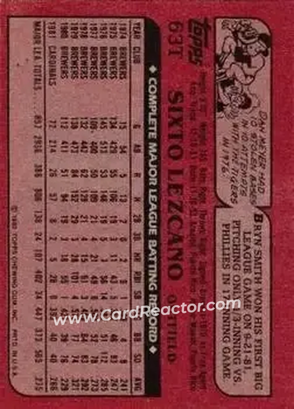 1982 Topps Traded #63T - Sixto Lezcano - San Diego Padres - Back