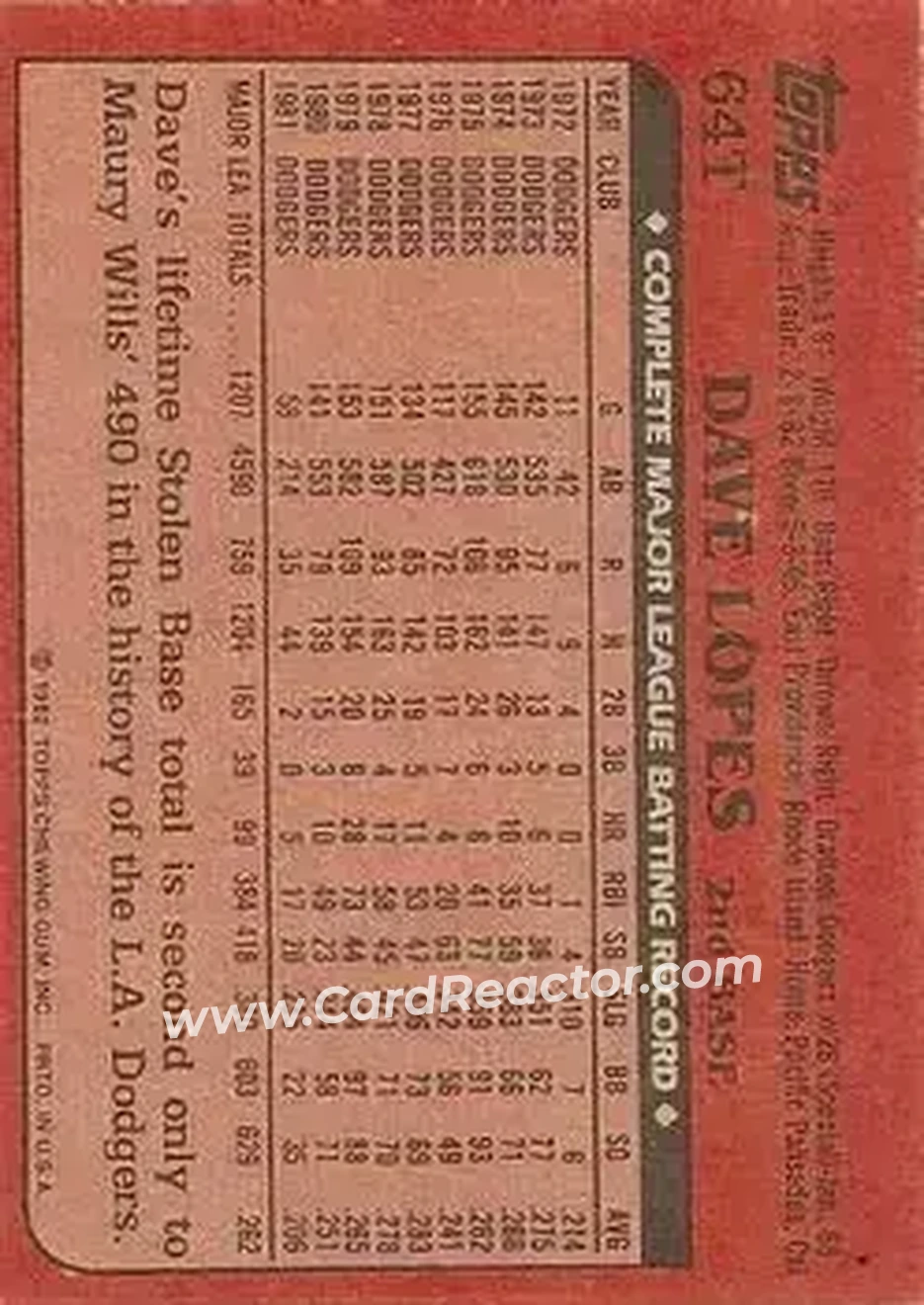 1982 Topps Traded #64T - Dave Lopes - Oakland Athletics - Back