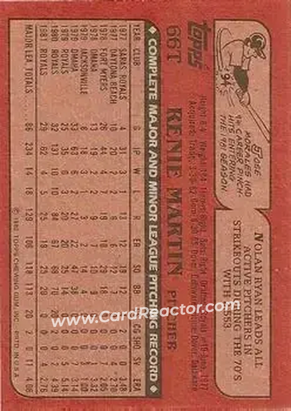 1982 Topps Traded #66T - Renie Martin - San Francisco Giants - Back