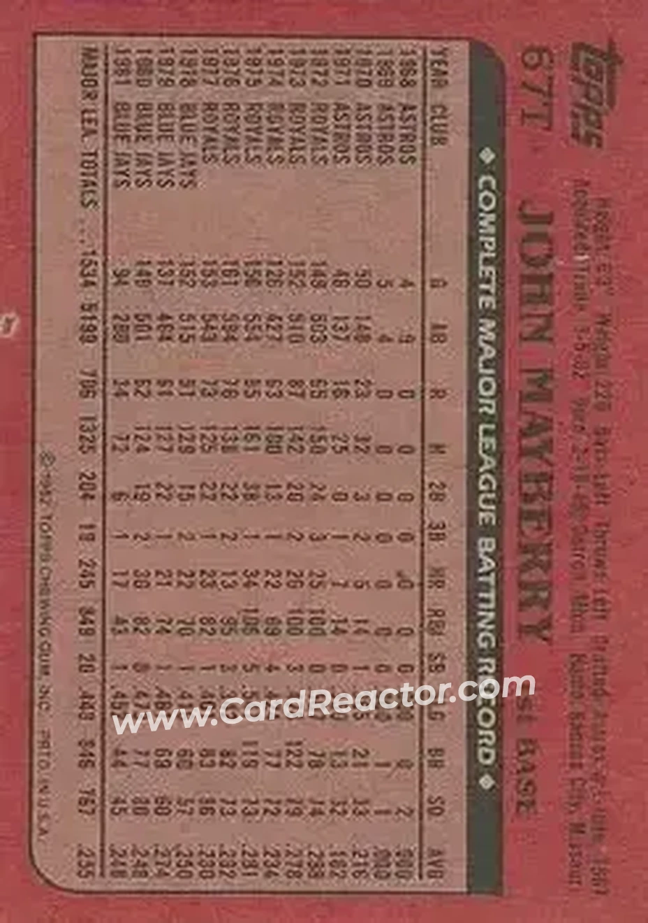 1982 Topps Traded #67T - John Mayberry - New York Yankees - Back 1982 Topps Traded #67T - John Mayberry - New York Yankees - Back