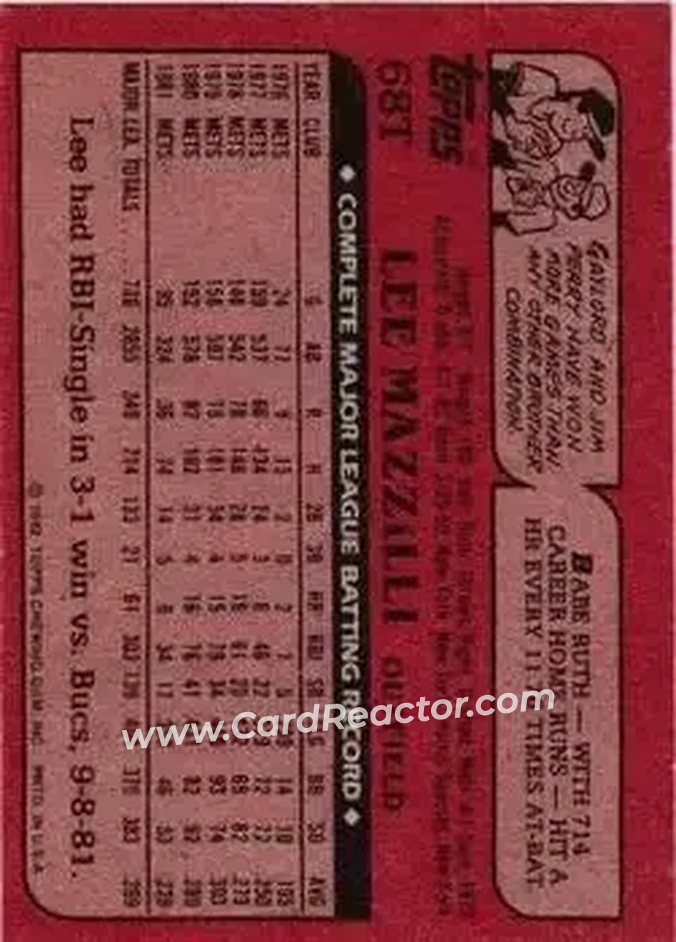 1982 Topps Traded #68T - Lee Mazzilli - Texas Rangers - Back