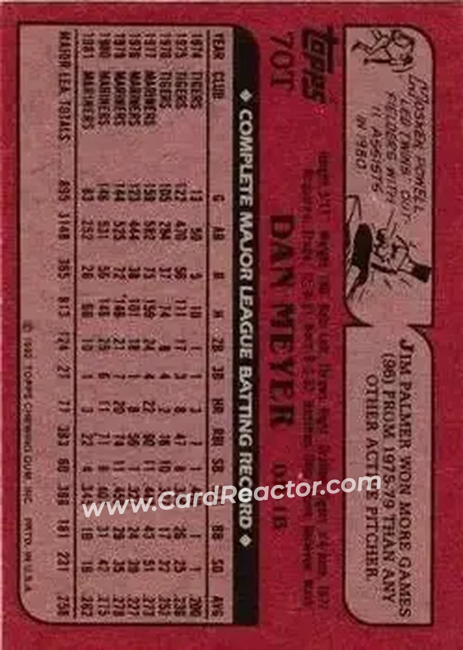 1982 Topps Traded #70T - Dan Meyer - Oakland Athletics - Back