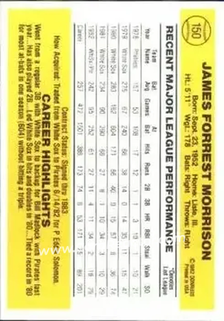 1983 Donruss #150 - Jim Morrison - Pittsburgh Pirates - Back 1983 Donruss #150 - Jim Morrison - Pittsburgh Pirates - Back