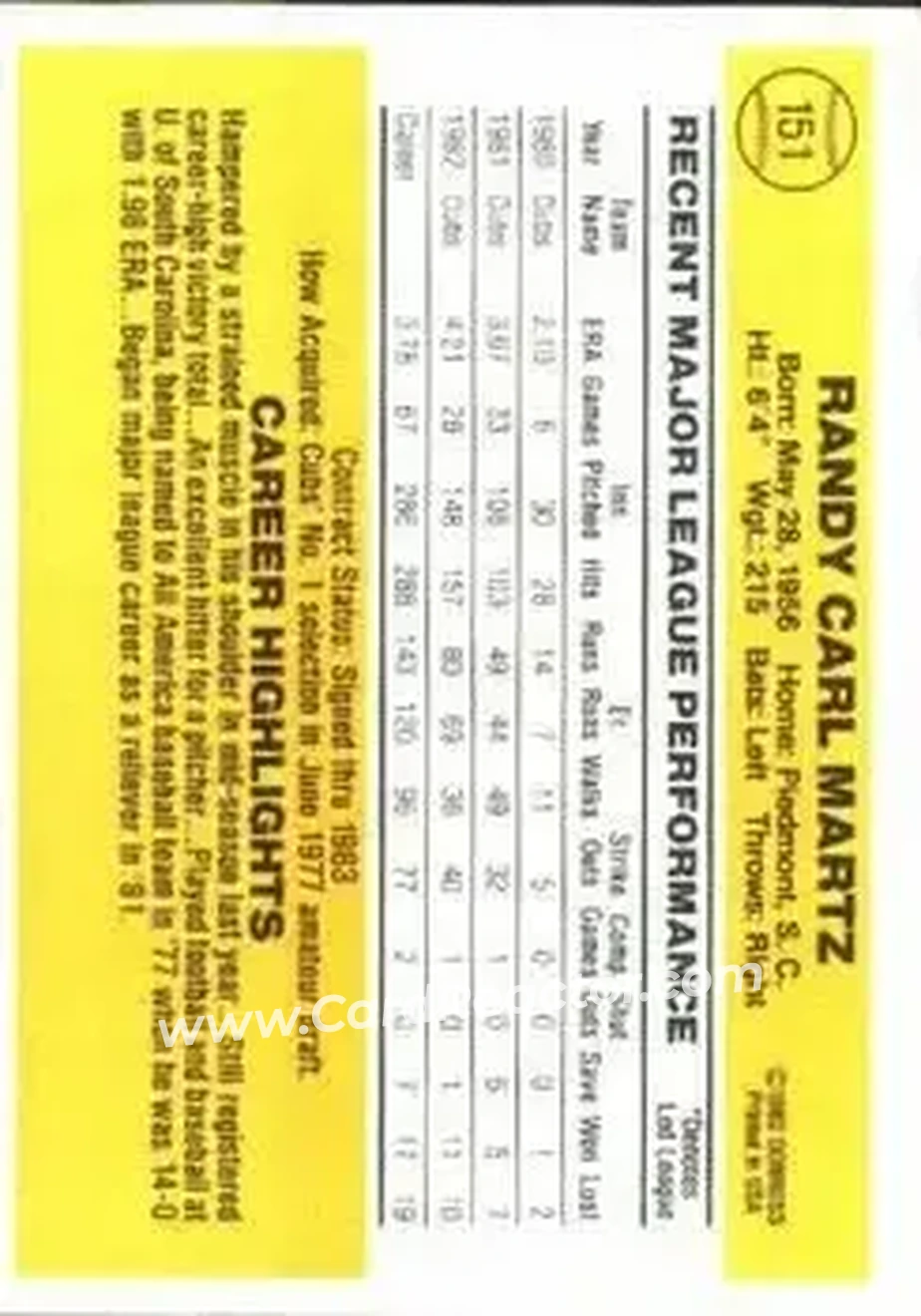 1983 Donruss #151 - Randy Martz - Chicago Cubs - Back
