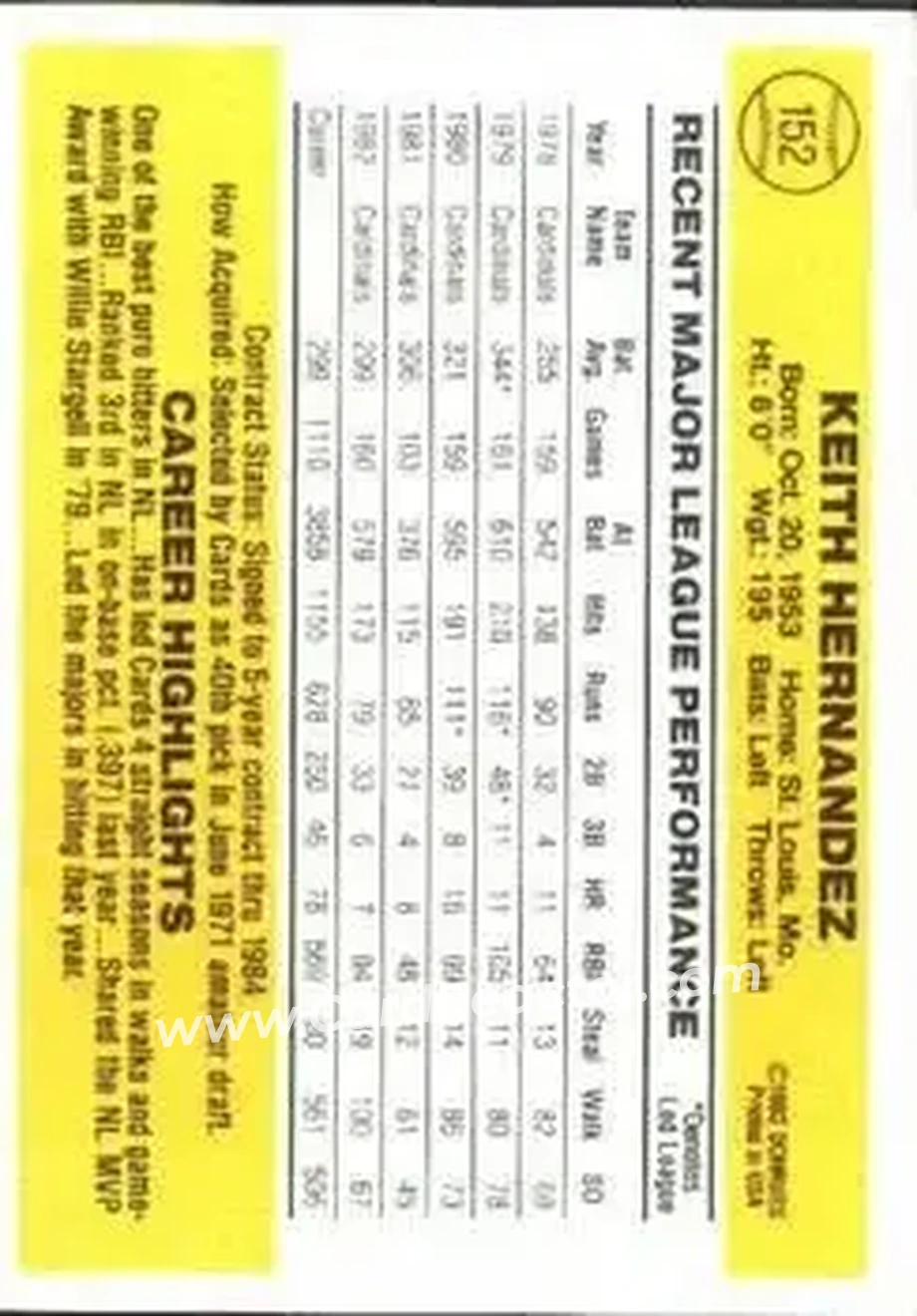 1983 Donruss #152 - Keith Hernandez - St. Louis Cardinals - Back 1983 Donruss #152 - Keith Hernandez - St. Louis Cardinals - Back