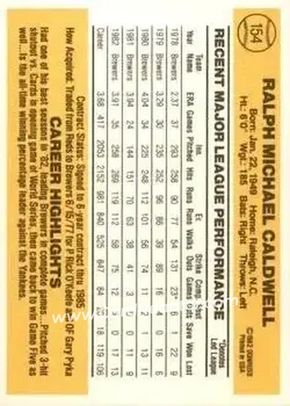 1983 Donruss #154 - Mike Caldwell - Milwaukee Brewers - Back
