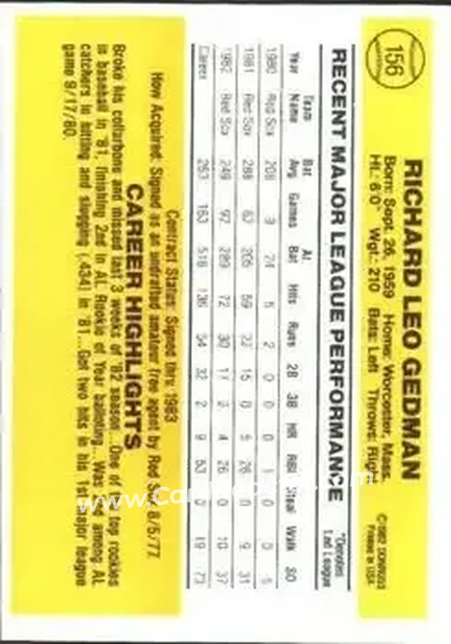 1983 Donruss #156 - Rich Gedman - Boston Red Sox - Back 1983 Donruss #156 - Rich Gedman - Boston Red Sox - Back