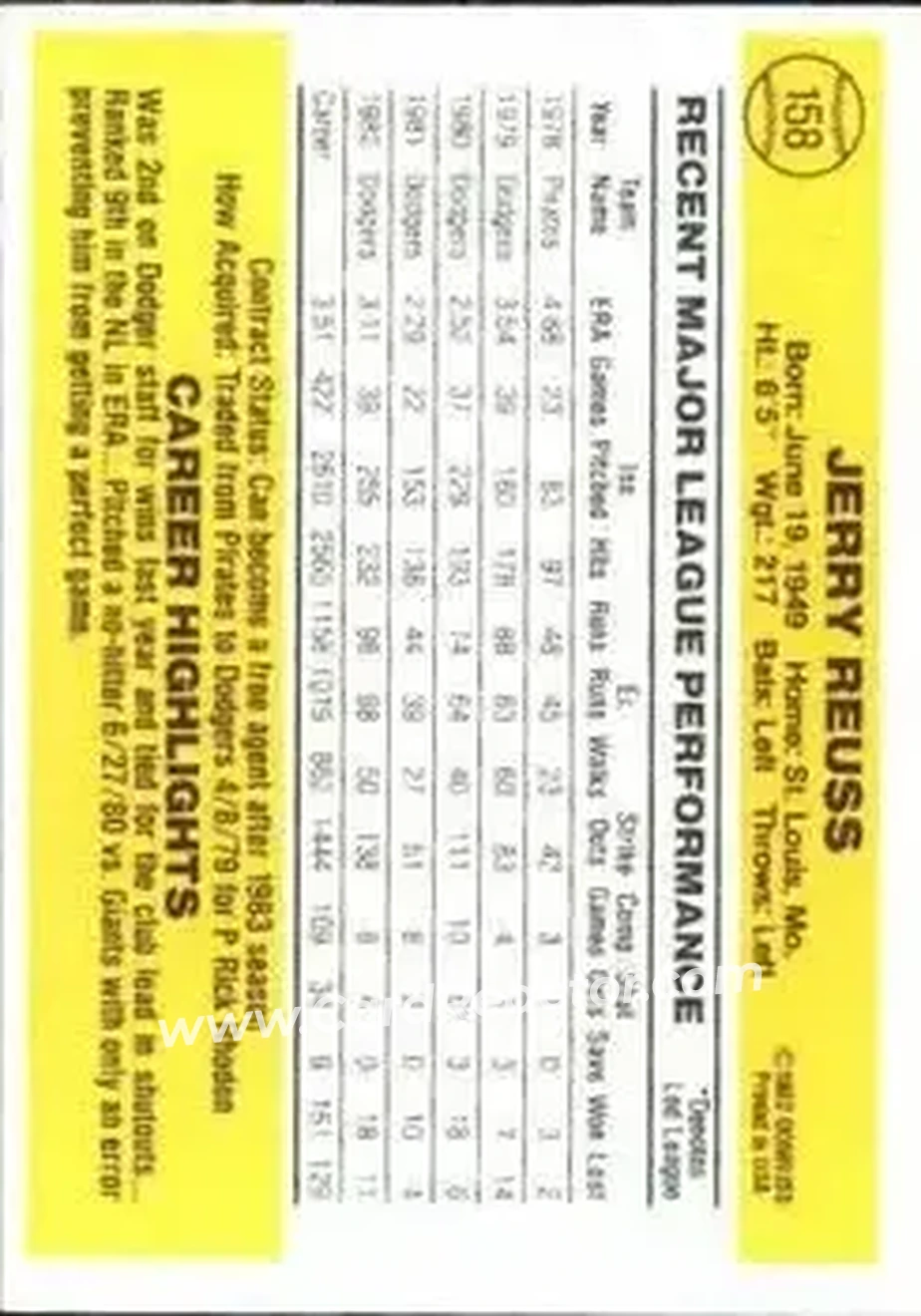 1983 Donruss #158 - Jerry Reuss - Los Angeles Dodgers - Back