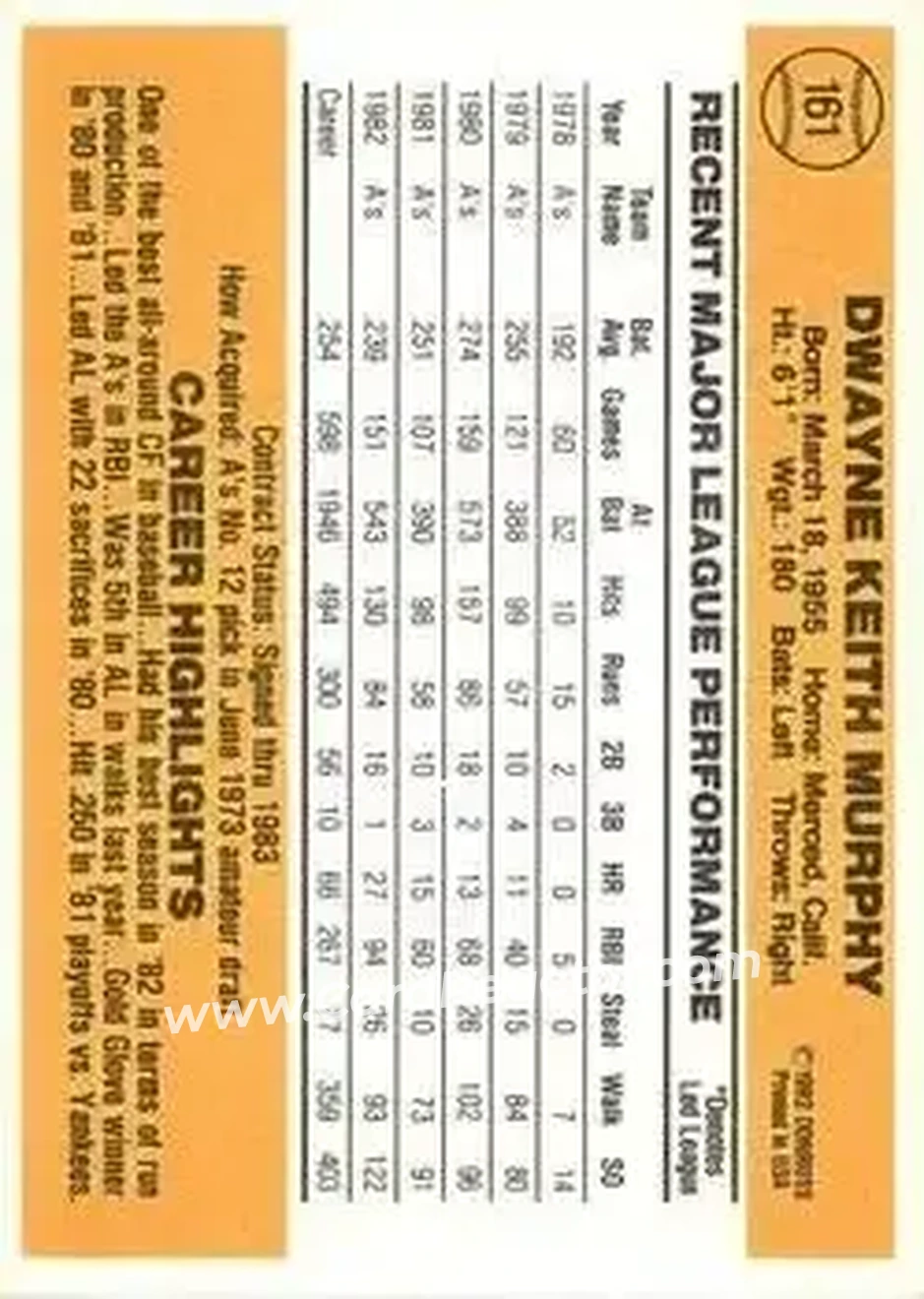 1983 Donruss #161 - Dwayne Murphy - Oakland Athletics - Back