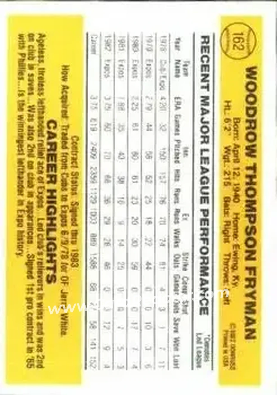1983 Donruss #162 - Woody Fryman - Montreal Expos - Back