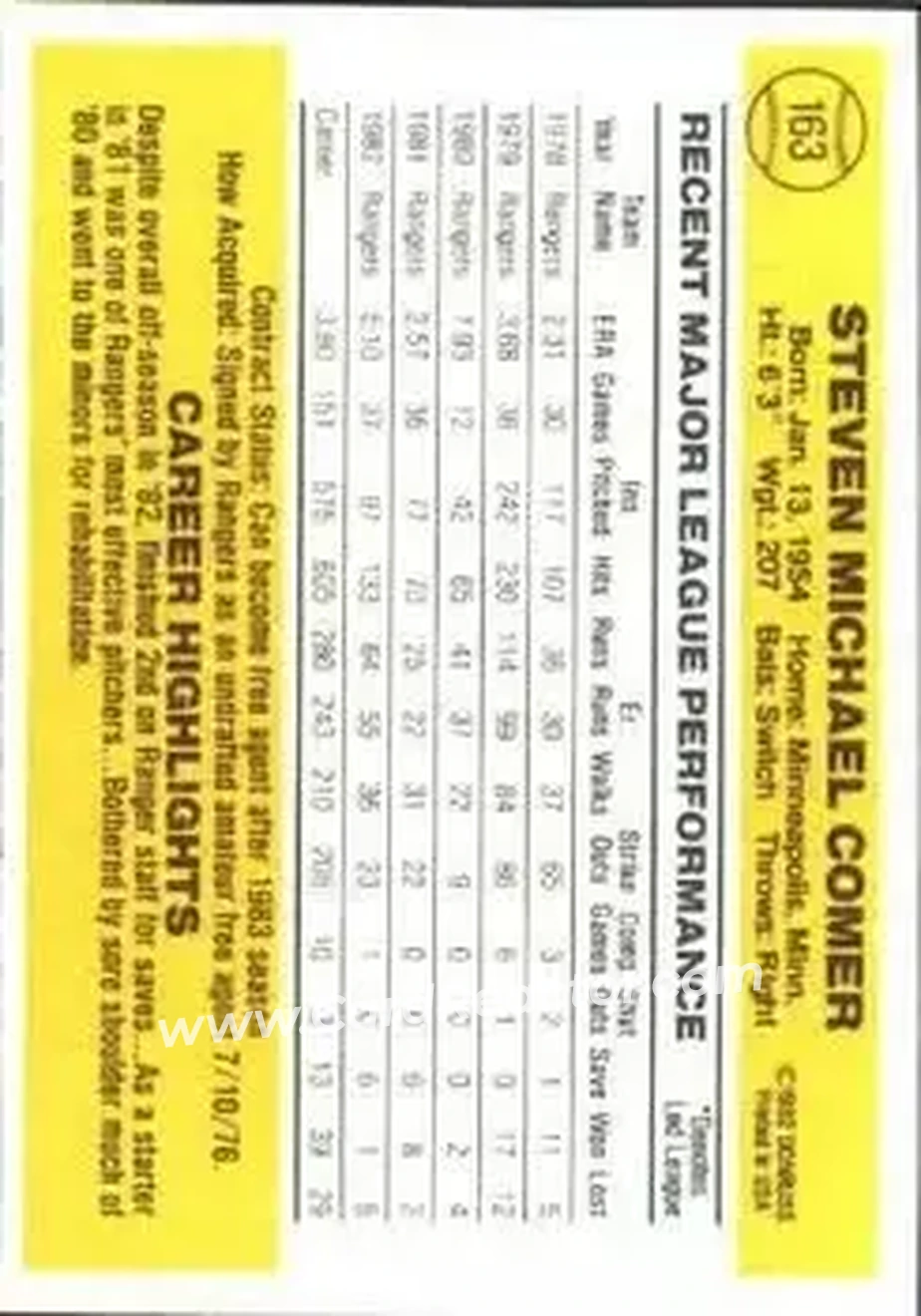 1983 Donruss #163 - Steve Comer - Texas Rangers - Back