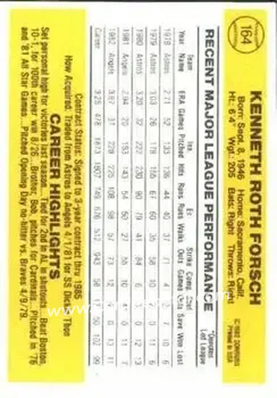 1983 Donruss #164 - Ken Forsch - California Angels - Back