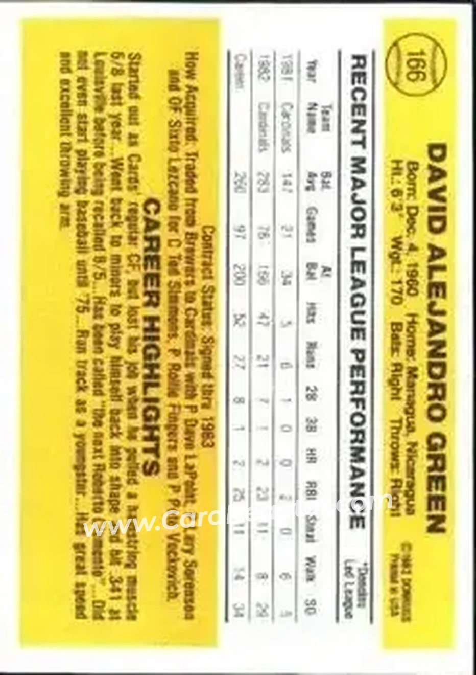 1983 Donruss #166 - David Green - St. Louis Cardinals - Back