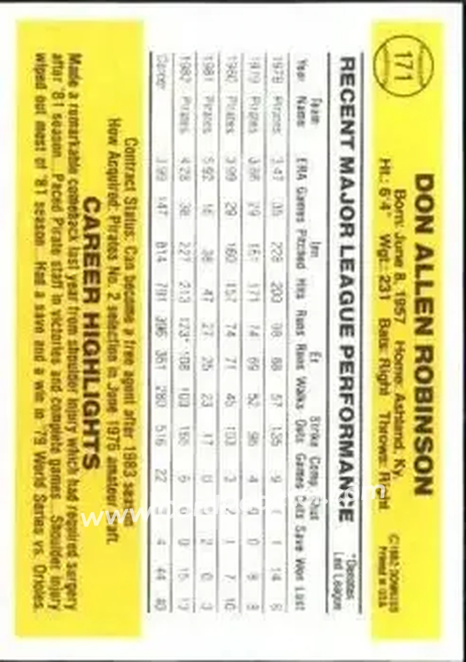 1983 Donruss #171 - Don Robinson - Pittsburgh Pirates - Back