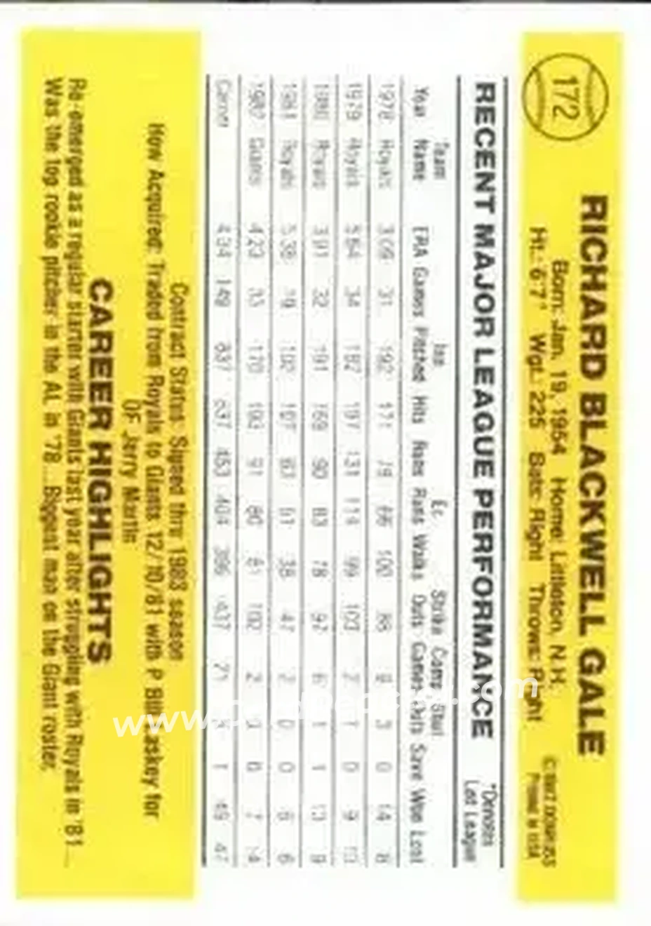1983 Donruss #172 - Rich Gale - San Francisco Giants - Back