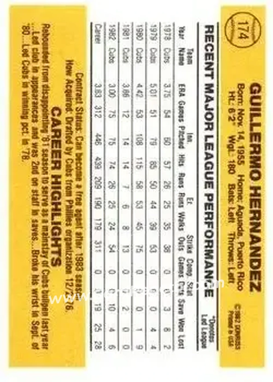 1983 Donruss #174 - Willie Hernandez - Chicago Cubs - Back 1983 Donruss #174 - Willie Hernandez - Chicago Cubs - Back